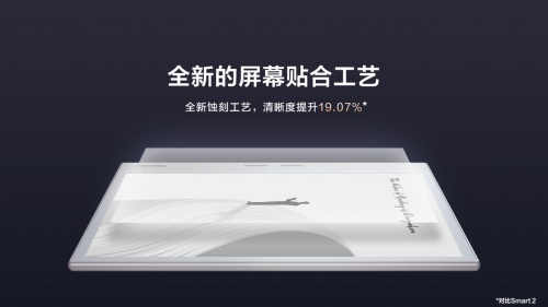 掌阅ireader春季新品发布会:多款旗舰新品亮相,功能大升级(图5) 掌阅ireader春季新品发布会:多款旗舰新品亮相,功能大升级