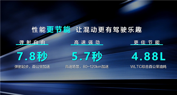 百公里耗油4.88升 领克01 em-f混动正式发布:18.80万元起售(图7) 百公里耗油4.88升 领克01 em-f混动正式发布:18.80万元起售
