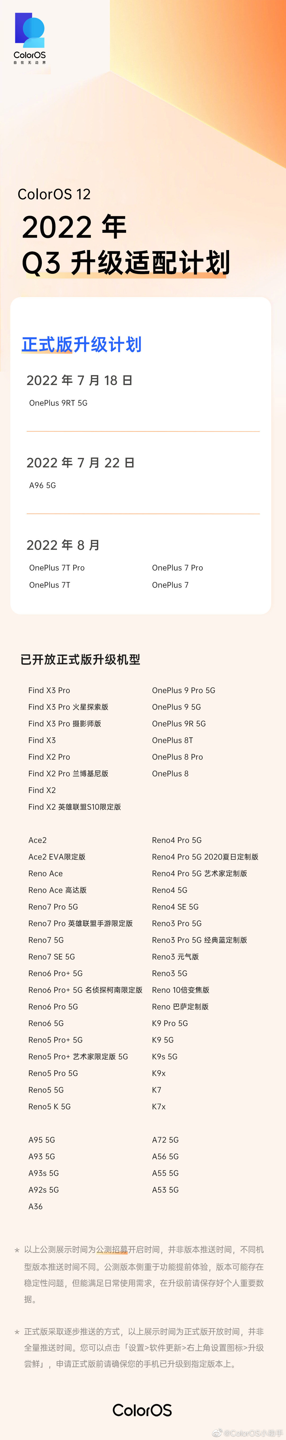 oppo coloros 12 q3升级适配计划公布(图2) oppo coloros 12 q3升级适配计划公布