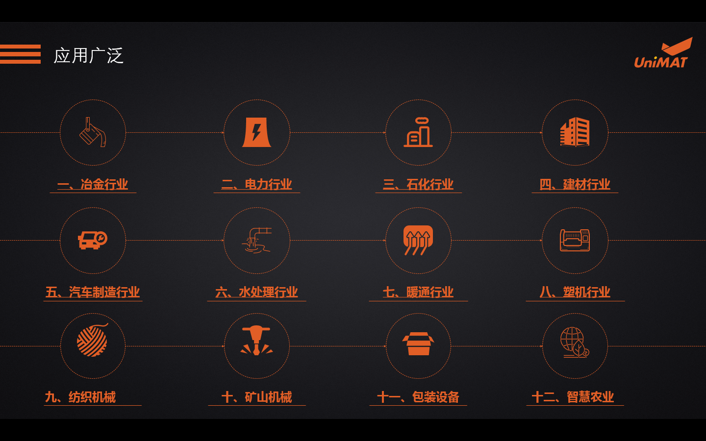 09应用行业.png 匠心打造、应运而生―亿维自动化smart plc震撼上市!