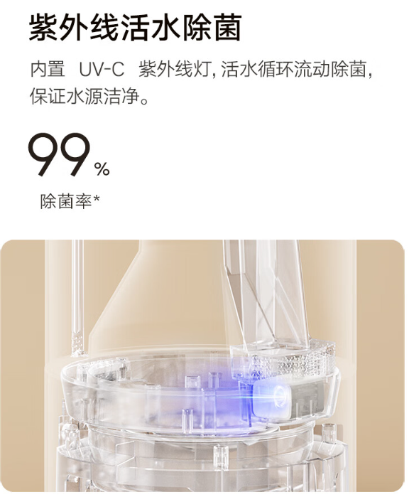 小米推出米家纯净式智能加湿器 2 lite:紫外线活水除菌,售价 399 元(图2)
