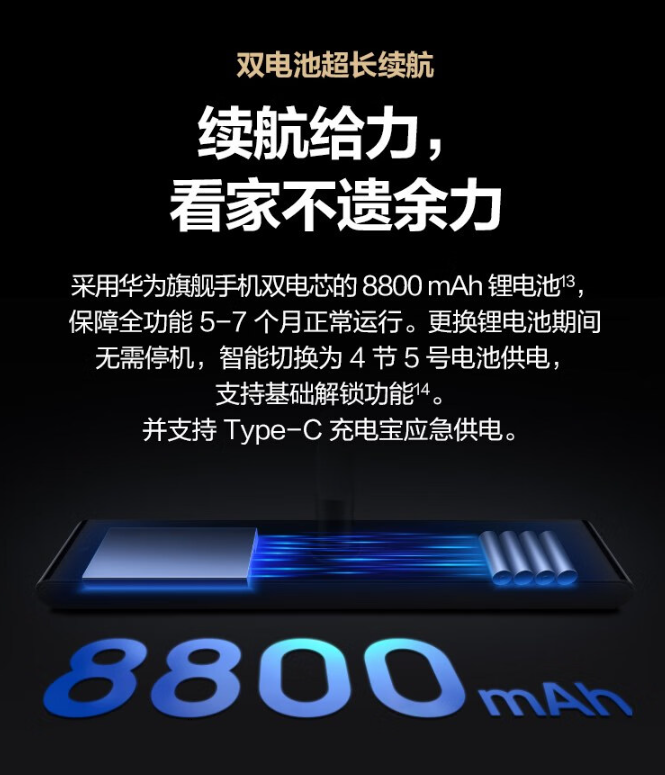 华为智能门锁 se 猫眼版今日开售:1080p 150° 超大广角,1899 元(图3)