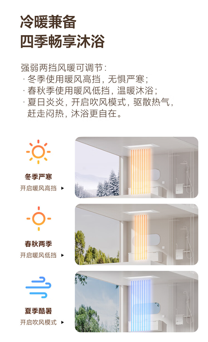 小米米家智能浴霸今日开售:2400w 制热模块,到手价 449 元(图3)