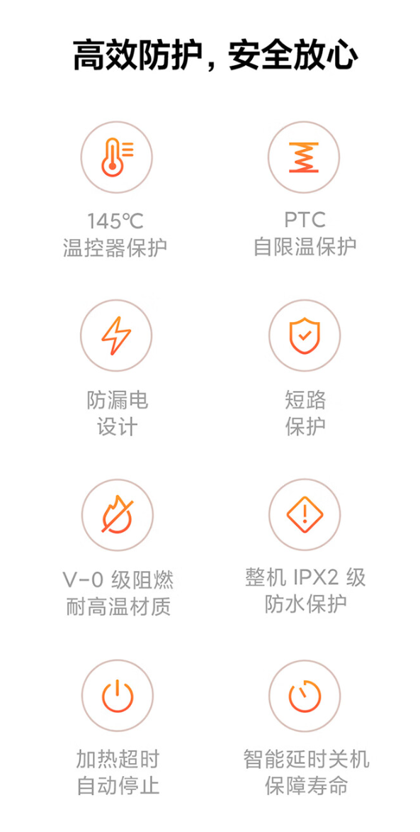 小米米家智能浴霸今日开售:2400w 制热模块,到手价 449 元(图5)