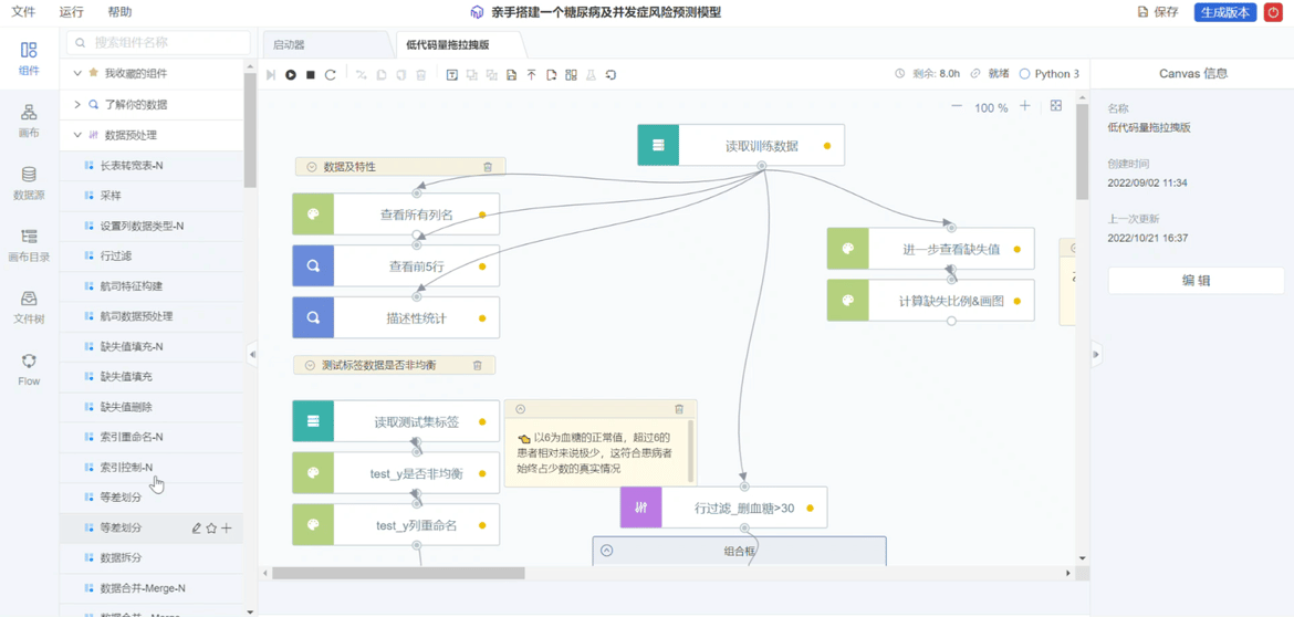 用 canvas 快速搭建项目分析流程.gif 企业数字化转型丨如何跑通模型开发、部署的工作流