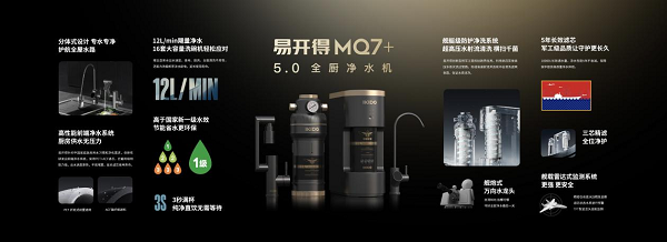 易开得发布航母级净水科技合作产品,为国民健康饮水护航(图4) 易开得发布航母级净水科技合作产品,为国民健康饮水护航