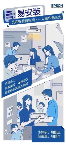 泰酷啦!爱普生投影机连续22年排名第一!(图6) 泰酷啦!爱普生投影机连续22年排名第一!