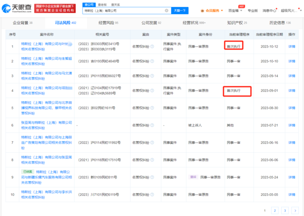 特斯拉多个名誉维权案胜诉 李女士被判公开道歉并赔款 特斯拉多个名誉维权案胜诉 李女士被判公开道歉并赔款