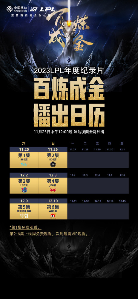 lpl《百炼成金》纪录片11月25日上线 又有新“圣经”? lpl《百炼成金》纪录片11月25日上线 又有新“圣经”?