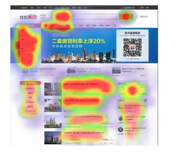网站热力图怎么看(网站热力图分析)(图1) image.png