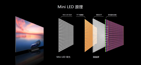 质价比完爆海信索尼!75英寸版tcl q10g仅需8499元(图3) 1652672779(1)