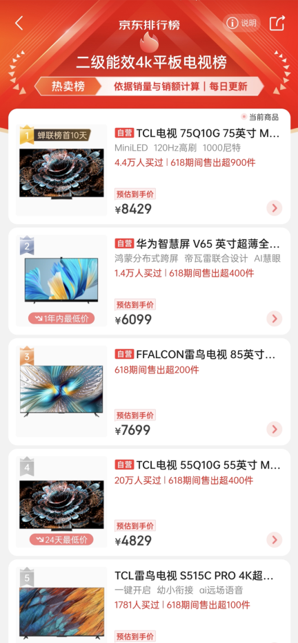 618不知道买什么电视看《暗夜行者》?入手这款tcl q10g观影体验拉满(图5)