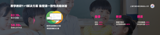 直击多场景办公痛点,联想四大领域实践打造智慧办公新典范(图4)
