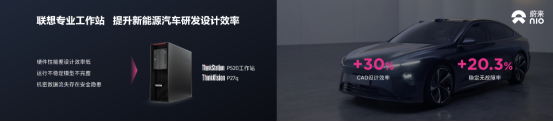 直击多场景办公痛点,联想四大领域实践打造智慧办公新典范(图3)