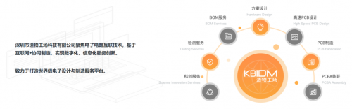 造物工场为您提供硬件研发方案、产品j9官网的解决方案、pcb设计与制造等一站式服务