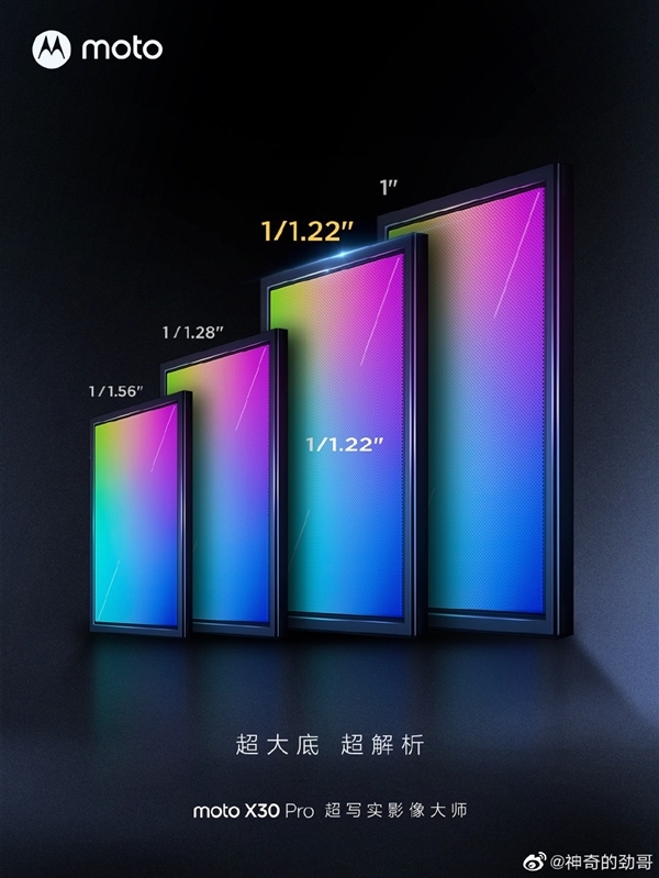 全球首发2亿像素！陈劲晒moto x30 pro真机样张：解析力超强