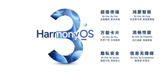 华为鸿蒙os用户破3亿 要赶超安卓和ios仍需努力(图1) 华为鸿蒙os用户破3亿 要赶超安卓和ios仍需努力