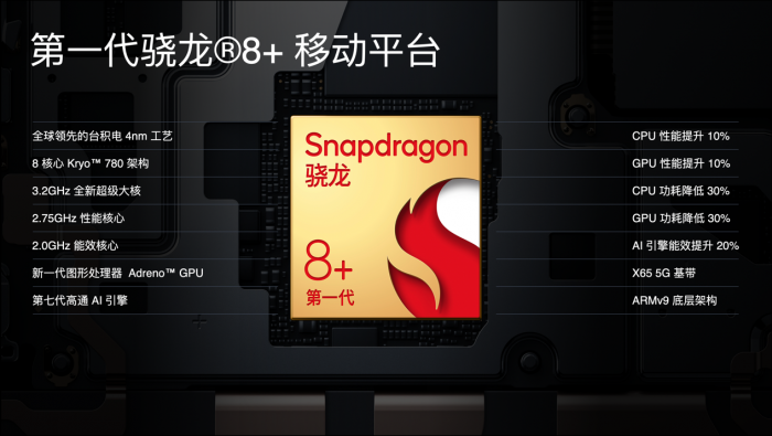 一加新品ace pro正式发布 售价3499元起(图2) image003.png