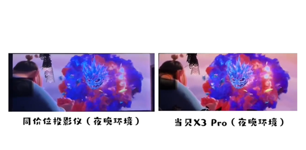 当贝x3 pro获封面视频点赞,2022性价比最高4k激光投影仪推荐(图5) 75|imageslim