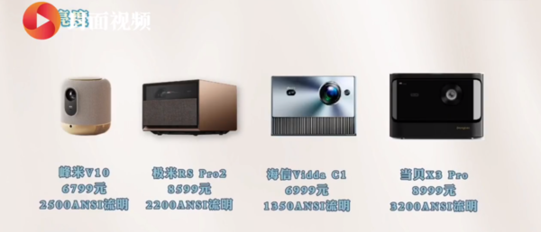 当贝x3 pro获封面视频点赞,2022性价比最高4k激光投影仪推荐(图3) 75|imageslim