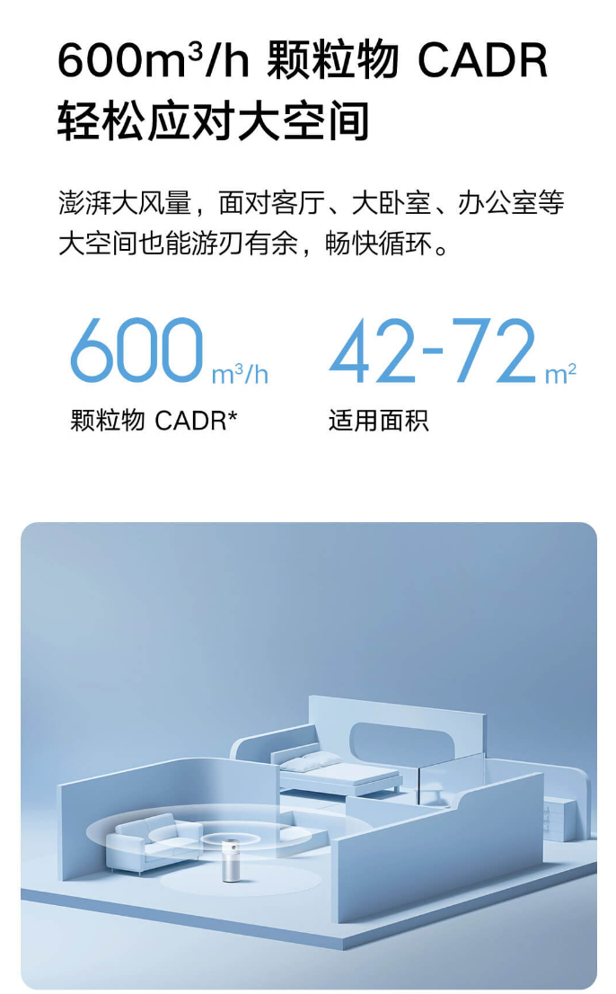 小米米家消毒空气净化器将开启众筹:消毒净化二合一,众筹价 2149 元(图3) 图片 3