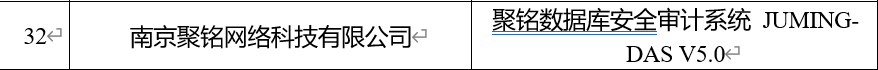 聚铭网络入选《2022年工业领域数据安全防护方案供应商、优秀产品及j9官网的解决方案》名单