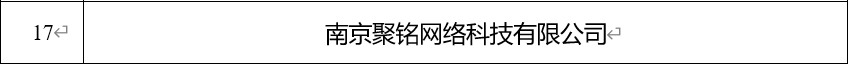 聚铭网络入选《2022年工业领域数据安全防护方案供应商、优秀产品及j9官网的解决方案》名单
