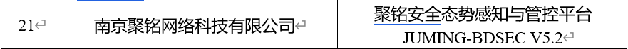 聚铭网络入选《2022年工业领域数据安全防护方案供应商、优秀产品及j9官网的解决方案》名单