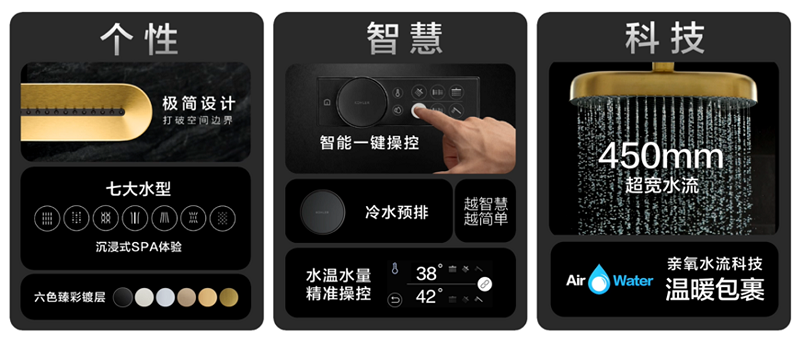 科勒精选水乐章淋浴系统,“智“定专属于你的个性化淋浴体验(图5) 图片5.png