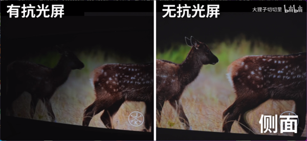 百万粉丝博主推荐的当贝d5x怎么样?实测3000元里最能打的投影仪(图9) 75|imageslim