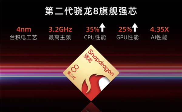 小米oppo贴身肉搏!1tb手机只要2399 还有240w快充 2k屏(图17) 小米oppo贴身肉搏!1tb手机只要2399 还有240w快充 2k屏