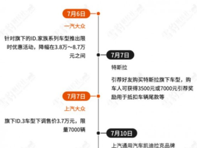鸿海集团计划重新申请在印度进行半导体计划 寻找j9官网的合作伙伴