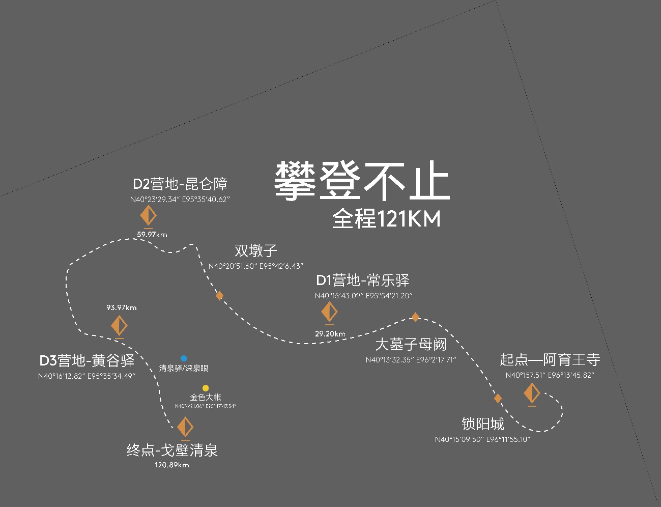 戈18挑战赛硝烟又起,colmo携evolution新象套系与戈赛菁英共赴理享生活(图2) 戈18挑战赛硝烟又起,colmo携evolution新象套系与戈赛菁英共赴理享生活