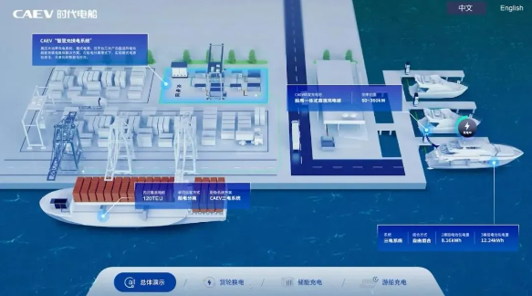 宁德时代首次亮相中国国际海事技术学术会议和展览会(图1)