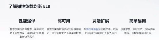 华为云开年采购季web及移动app上云体验,助力软件行业创新发展(图7)