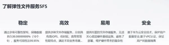 华为云开年采购季web及移动app上云体验,助力软件行业创新发展(图6)