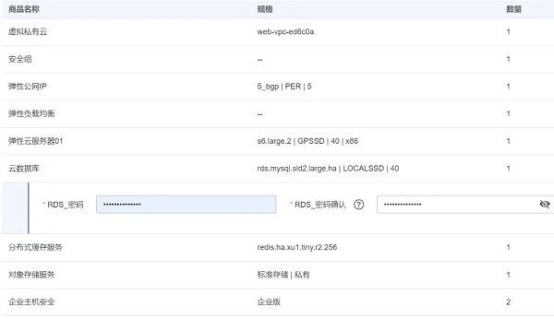 华为云开年采购季web及移动app上云体验,助力软件行业创新发展(图15)