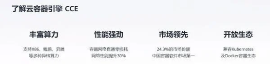 华为云开年采购季web及移动app上云体验,助力软件行业创新发展(图14)